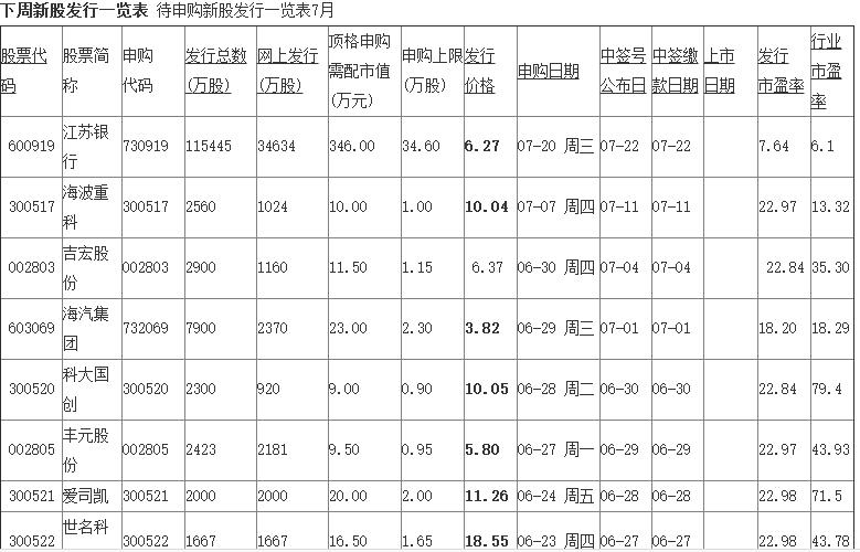 QQ截图20160708133120.jpg
