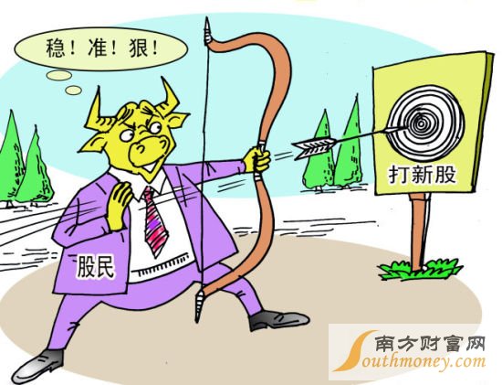 海波重科中签号公布