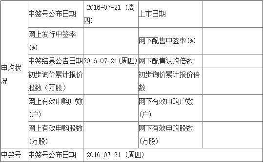 QQ截图20160711125500.jpg