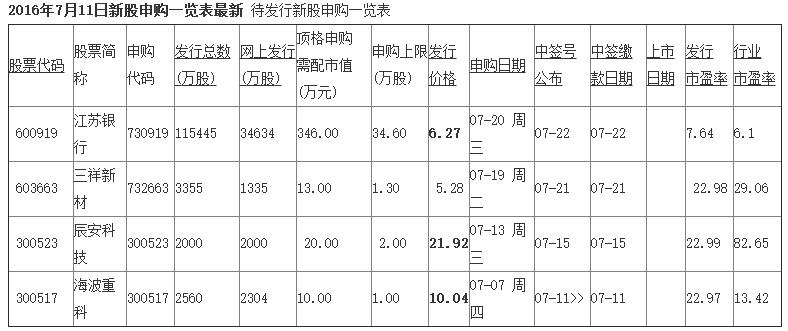 QQ截图20160711125610.jpg