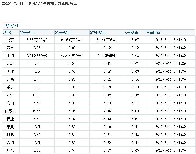 QQ截图20160711133135.jpg