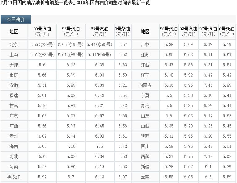 QQ截图20160711133333.jpg