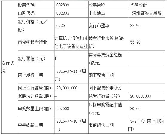 QQ截图20160712110909.jpg QQ截图20160712110909.jpg
