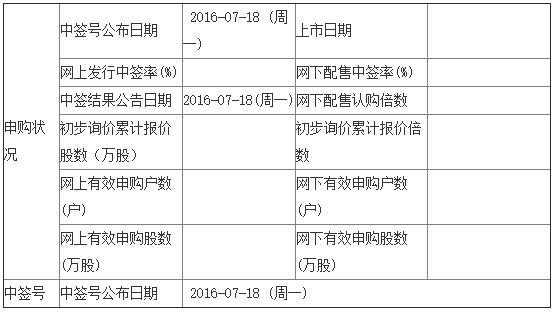 QQ截图20160712110922.jpg QQ截图20160712110922.jpg