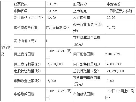 QQ截图20160713093041.jpg