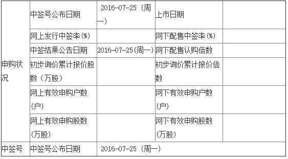 QQ截图20160713093059.jpg