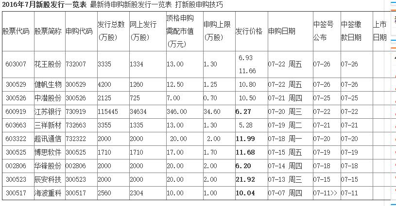 QQ截图20160714113730.jpg