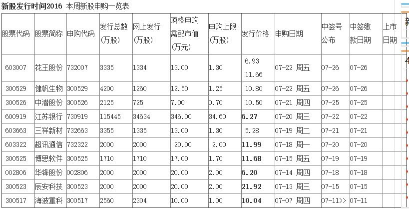 QQ截图20160714114133.jpg