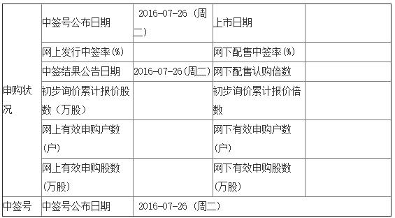 QQ截图20160714114257.jpg QQ截图20160714114257.jpg