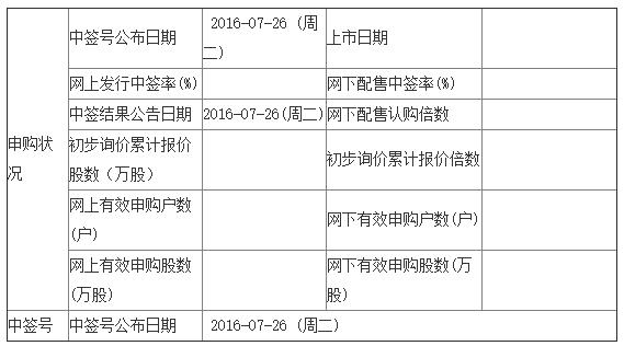 QQ截图20160714114506.jpg QQ截图20160714114506.jpg