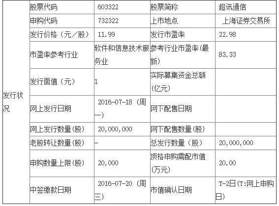QQ截图20160714114623.jpg QQ截图20160714114623.jpg