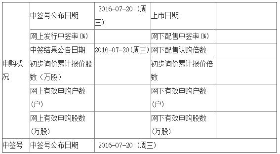 QQ截图20160714114631.jpg QQ截图20160714114631.jpg