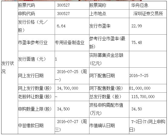 QQ截图20160715095132.jpg QQ截图20160715095132.jpg