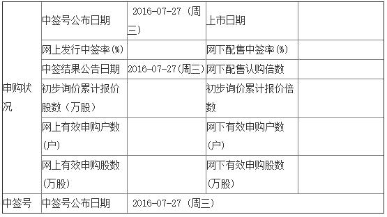 QQ截图20160715095144.jpg QQ截图20160715095144.jpg