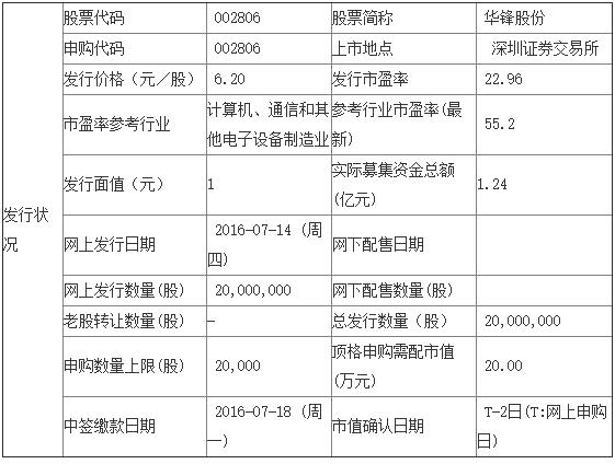 QQ截图20160715095442.jpg QQ截图20160715095442.jpg