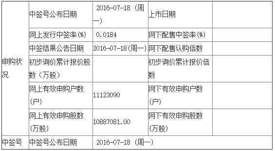 QQ截图20160715095453.jpg QQ截图20160715095453.jpg
