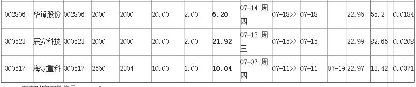 QQ截图20160718110703.jpg