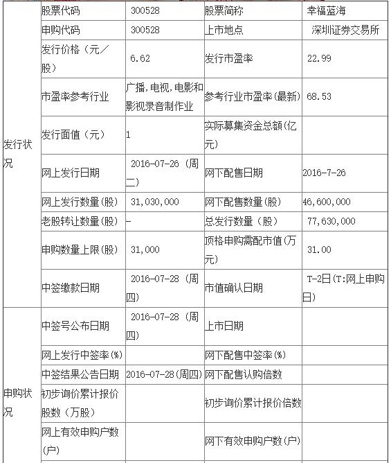 QQ截图20160718110850.jpg QQ截图20160718110850.jpg