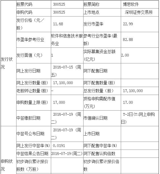 QQ截图20160718111419.jpg