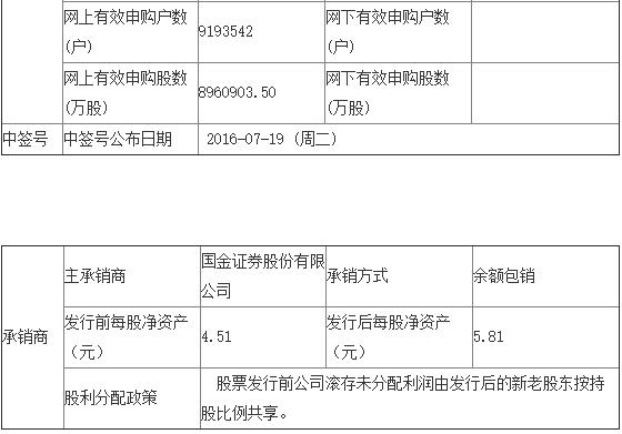 QQ截图20160718111449.jpg