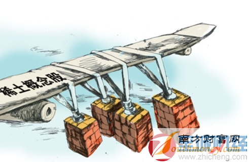 稀土概念股