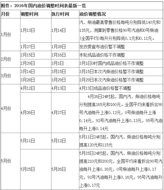 QQ截图20160718144927.jpg