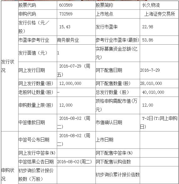 QQ截图20160721101343.jpg