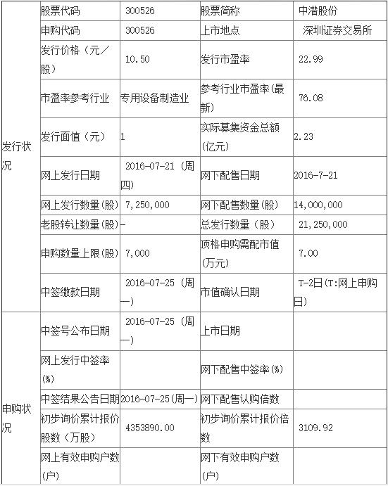 QQ截图20160721101524.jpg