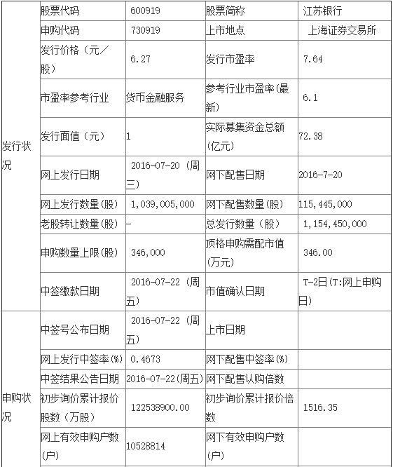QQ截图20160721101723.jpg
