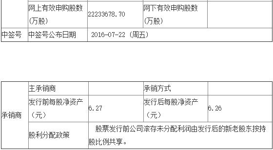QQ截图20160721101741.jpg