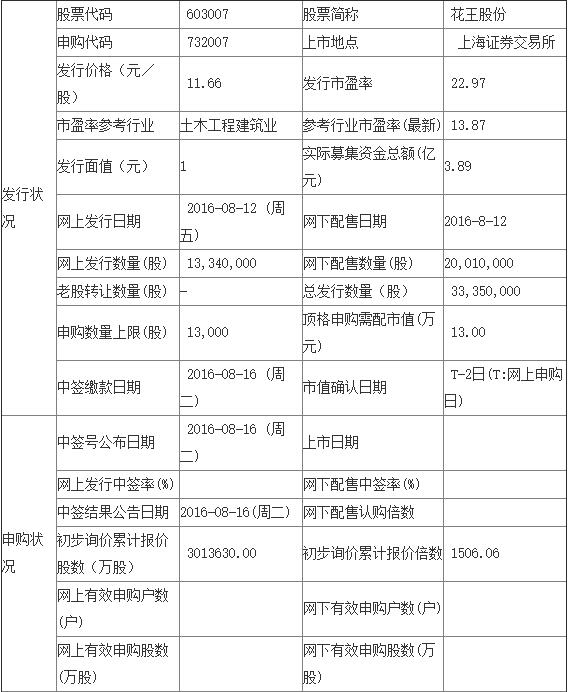 QQ截图20160721154737.jpg QQ截图20160721154737.jpg