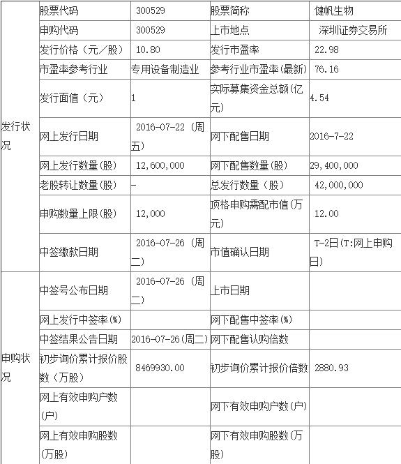 QQ截图20160722094816.jpg QQ截图20160722094816.jpg