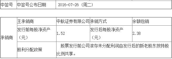 QQ截图20160722094856.jpg QQ截图20160722094856.jpg