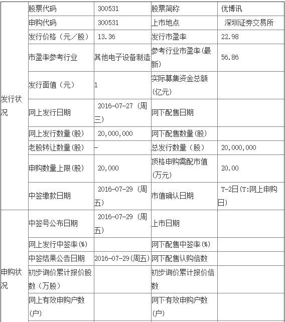 QQ截图20160725095732.jpg QQ截图20160725095732.jpg