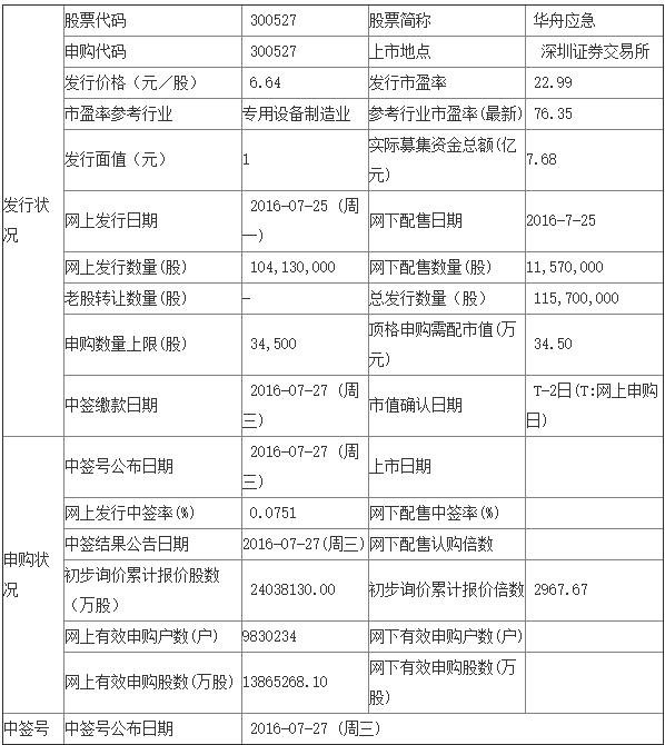 QQ截图20160726101413.jpg QQ截图20160726101413.jpg