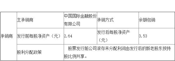 QQ截图20160726101430.jpg QQ截图20160726101430.jpg
