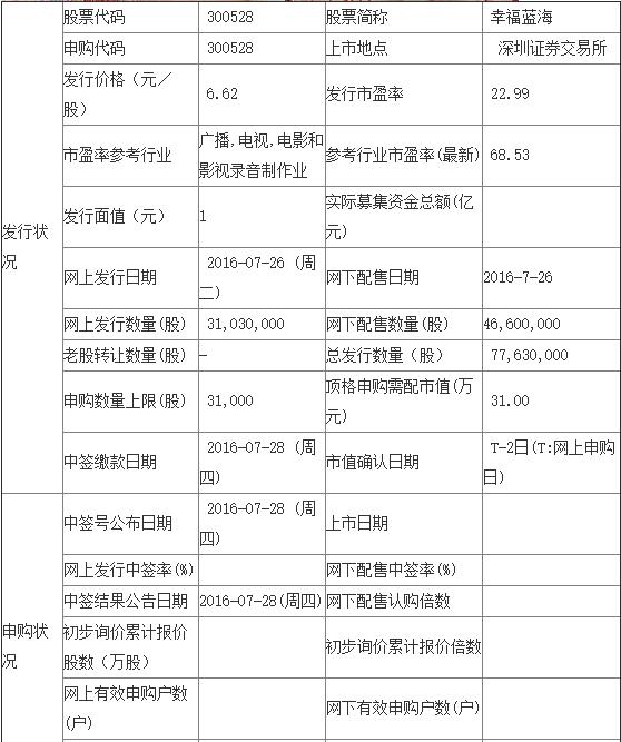 QQ截图20160726101809.jpg QQ截图20160726101809.jpg