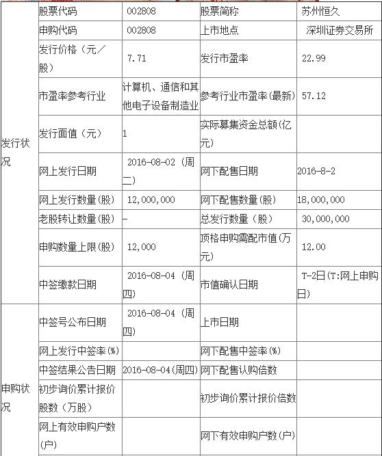 QQ截图20160726103452.jpg QQ截图20160726103452.jpg