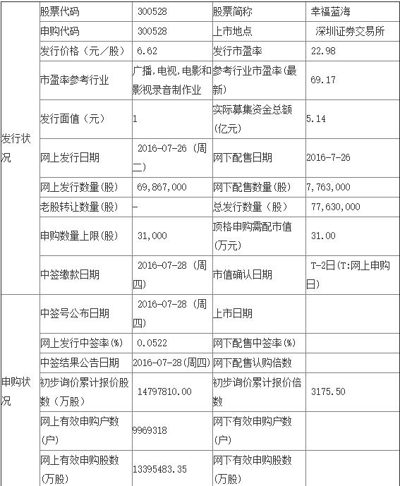 QQ截图20160727093643.jpg QQ截图20160727093643.jpg