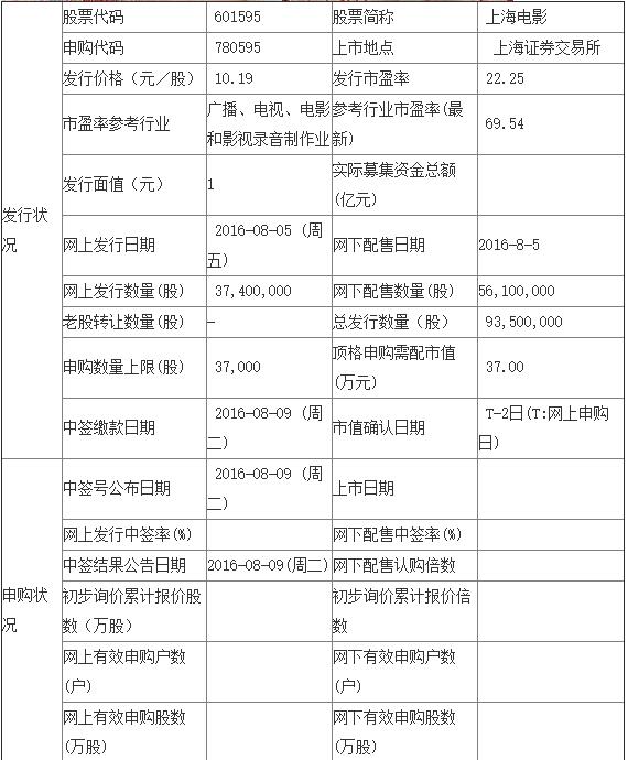 QQ截图20160727095504.jpg QQ截图20160727095504.jpg
