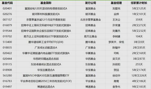 _url=http%3A%2F%2Fdingyue.ws.126.net%2F2023%2F1224%2F9cc54aa2j00s66f320027c000rp00gdc.jpg